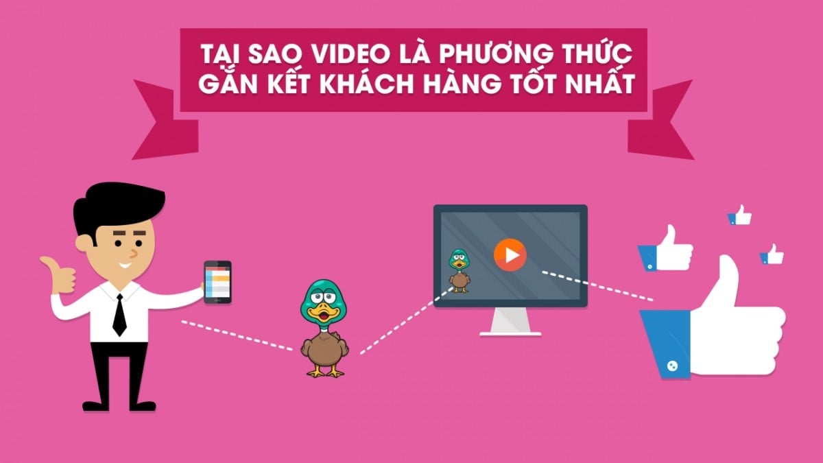 Cach-lam-video-Animation-don-gian-nhat