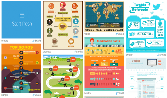 Easel-ly-phan-mem-chuyen-duoc-su-dung-de-thiet-ke-infographics