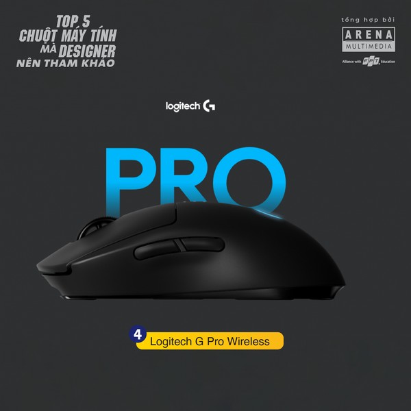 Logitech G Pro Wireless