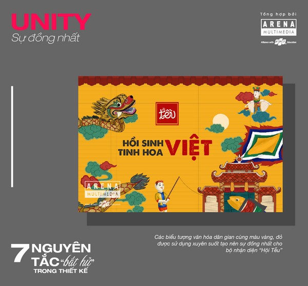 (Sự đồng nhất)