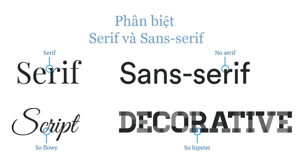 serif 1