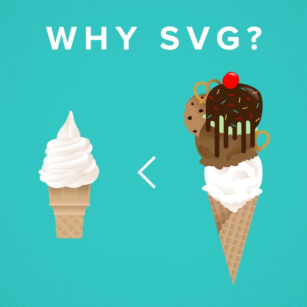 SVG là gì? FIle SVG là gì?