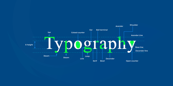 Typography là gì? Và những điều designer cần biết