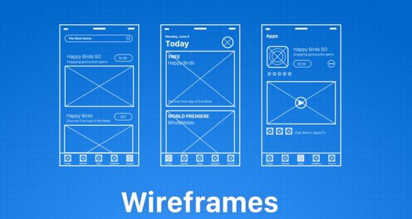 Wireframe là gì Tại sao cần có wireframe trong việc thiết kế sản phẩm