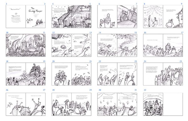 Các bước để tạo ra một Storyboard