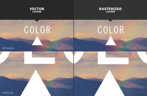 Các đối tượng của Rasterize layer