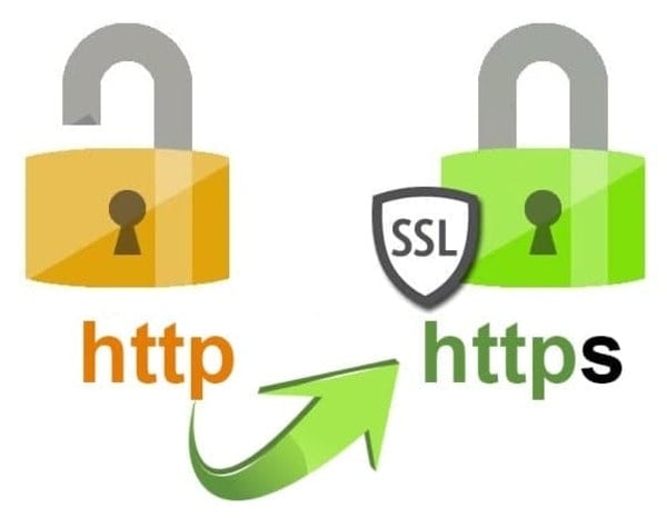 A duhet të përdorni HTTPS për faqen tuaj të internetit?