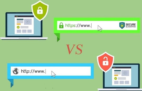 Portali (Port) në protokollin HTTP dhe HTTPS