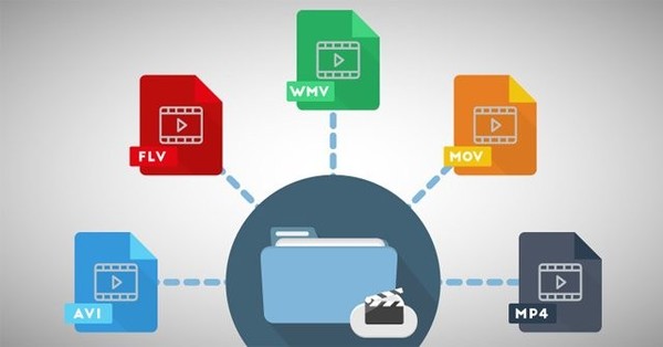 Ứng dụng của Adobe Media Encoder