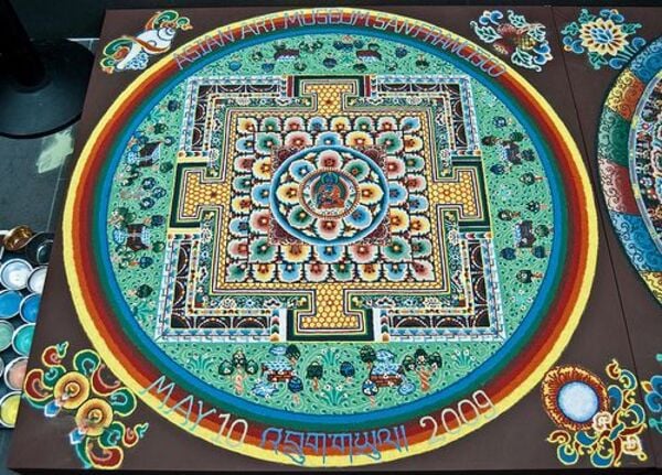 Mô hình Mandala là gì?  Hiểu mô típ Mandala