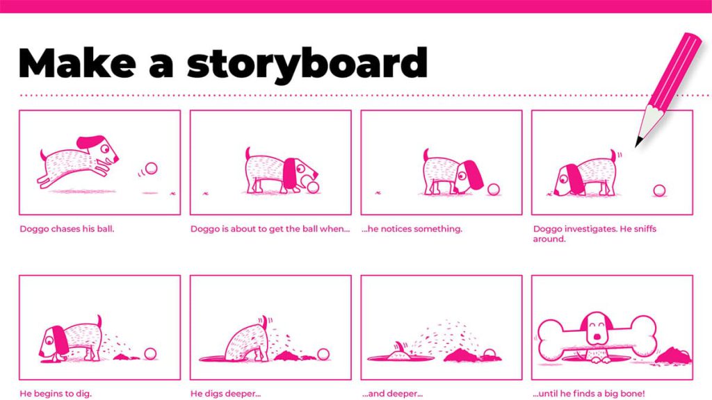 Storyboard
