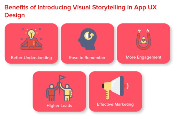 Storytelling - Kỹ năng cần có trong thiết kế UX/UI