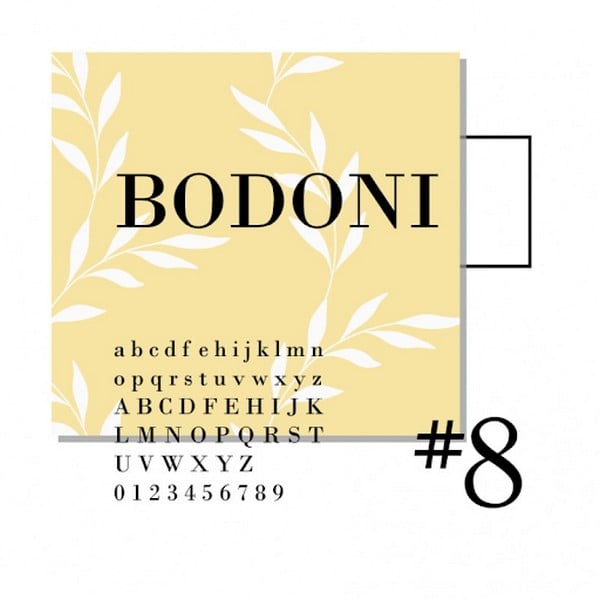 Kiểu chữ Bodoni