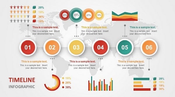Thiết kế Infographic giúp người xem bài PowerPoint thêm phần ấn tượng