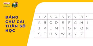 Bảng chữ cái thần số học
