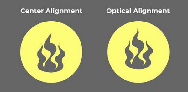 Căn chỉnh quang học (Optical Alignment)
