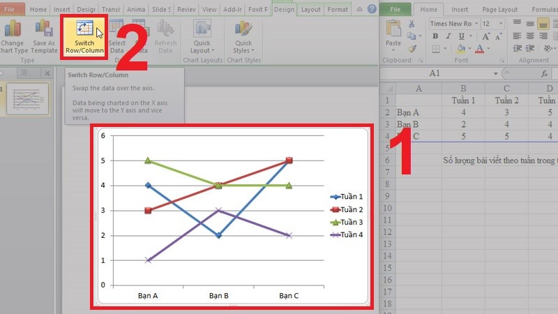 Click vào biểu đồ rồi chọn mục Switch Row/Column