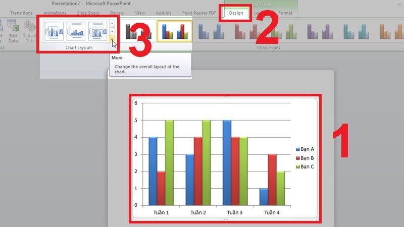 Tại tab Design chọn Chart Layouts