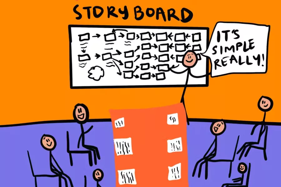 FPT Arena bật mí: 3 lưu ý quan trọng để tạo một Storyboard hoàn chỉnh 1 Trước khi bắt tay vào phác thảo khung hình đầu tiên, việc quan trọng nhất là xác định rõ mục tiêu của sản phẩm truyền thông.