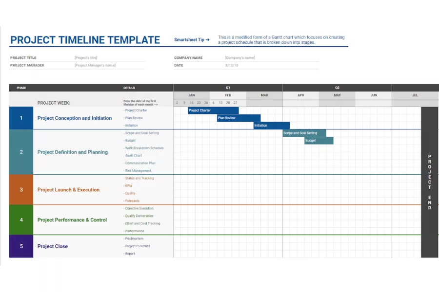 10 mẹo sử dụng phần mềm edit video giúp tăng tốc độ làm việc gấp đôi 2 Tạo project template giúp tiết kiệm thời gian, giảm thao tác lặp lại và tăng hiệu quả trong quá trình dựng phim.