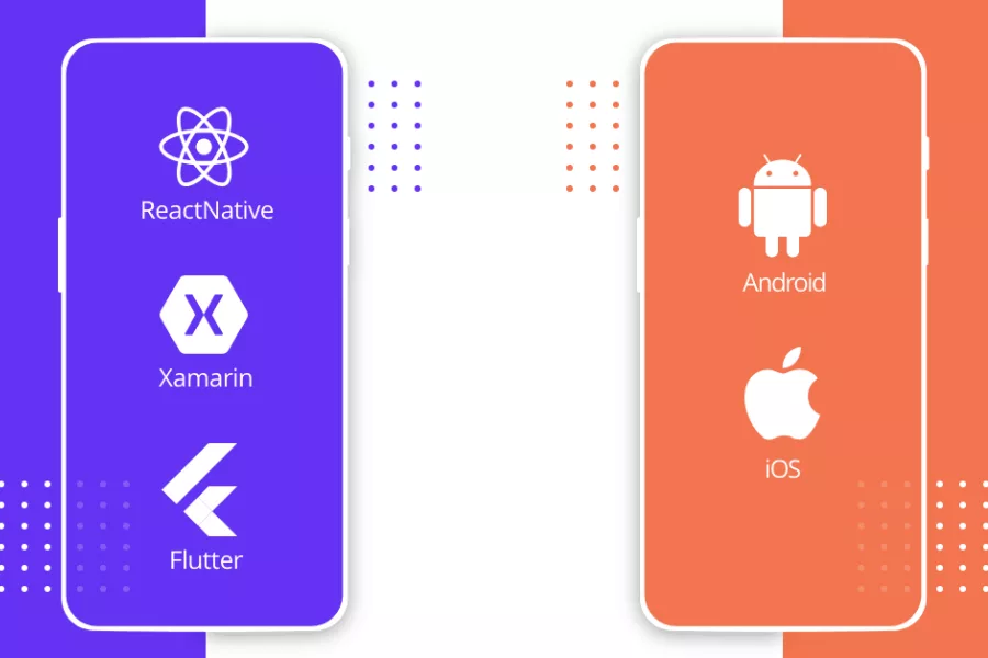 Top 6 tính năng mới nổi bật của các phần mềm dựng phim chuyên nghiệp hiện nay 4 Tính năng mobile và cross-platform cho phép dựng phim linh hoạt, đồng bộ dự án trên nhiều thiết bị mọi lúc, mọi nơi.