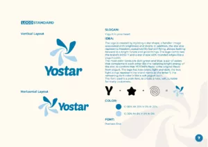 Yostar da nen 007