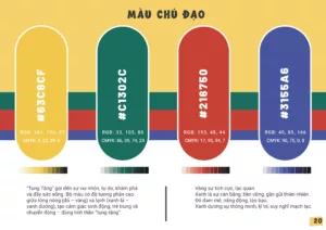 GUIDLINE TUNG TANG da nen hinh anh 23
