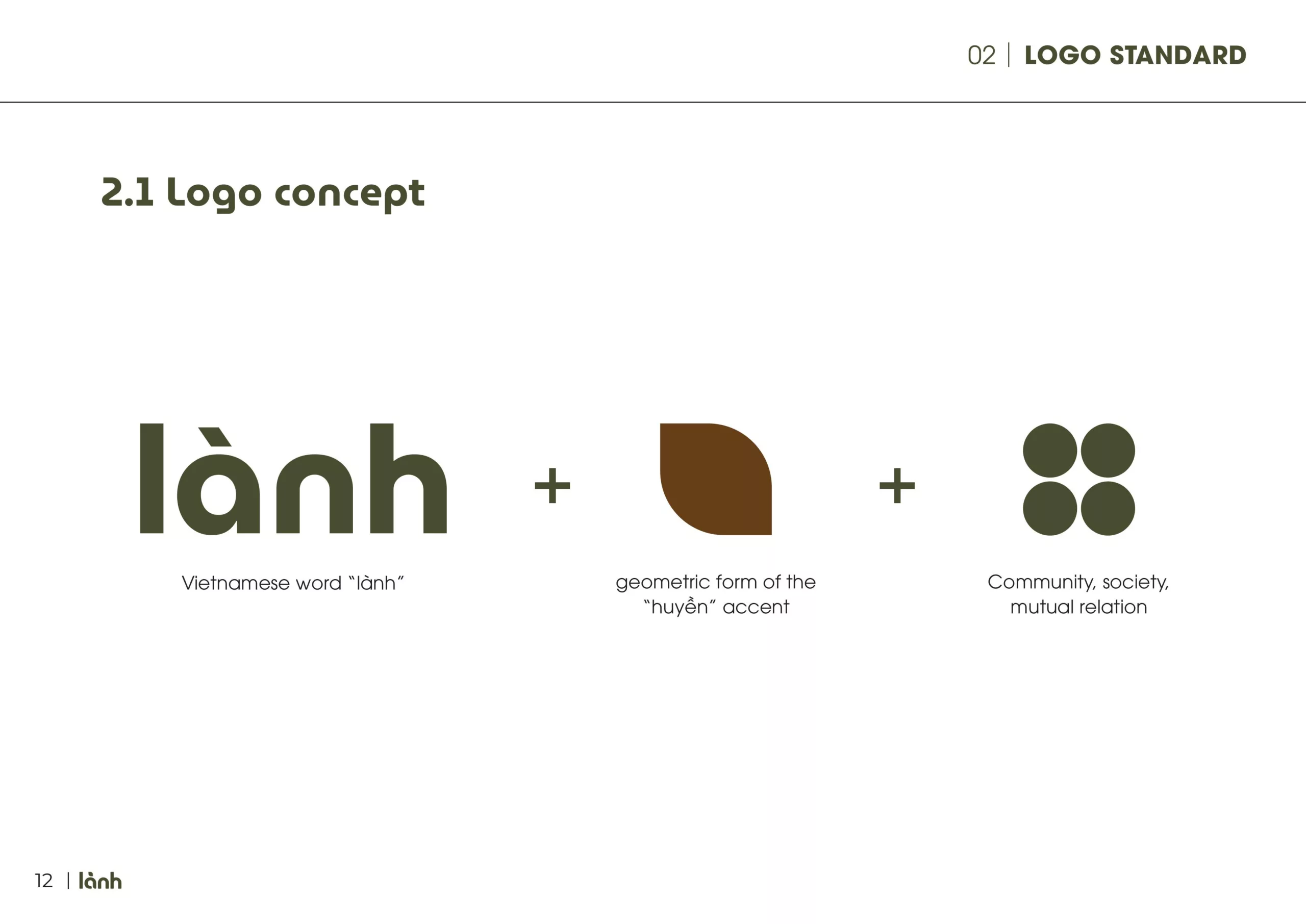 Đồ án Graphic Design: "Lành" - An nhiên trong từng vị bánh 2 A2504M GROUP1 LANH 1 da nen hinh anh 11 scaled