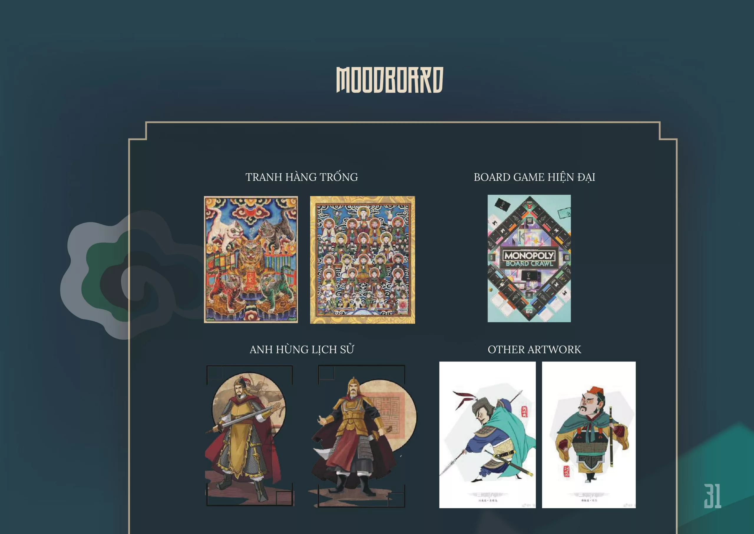 “Viễn Chinh Kỳ Tích”: Khi Board Game chiến thuật khắc họa hào khí văn hóa Việt 3 Portfolio Sem01 A1.2410.M1 Group 03 da nen hinh anh 30 scaled