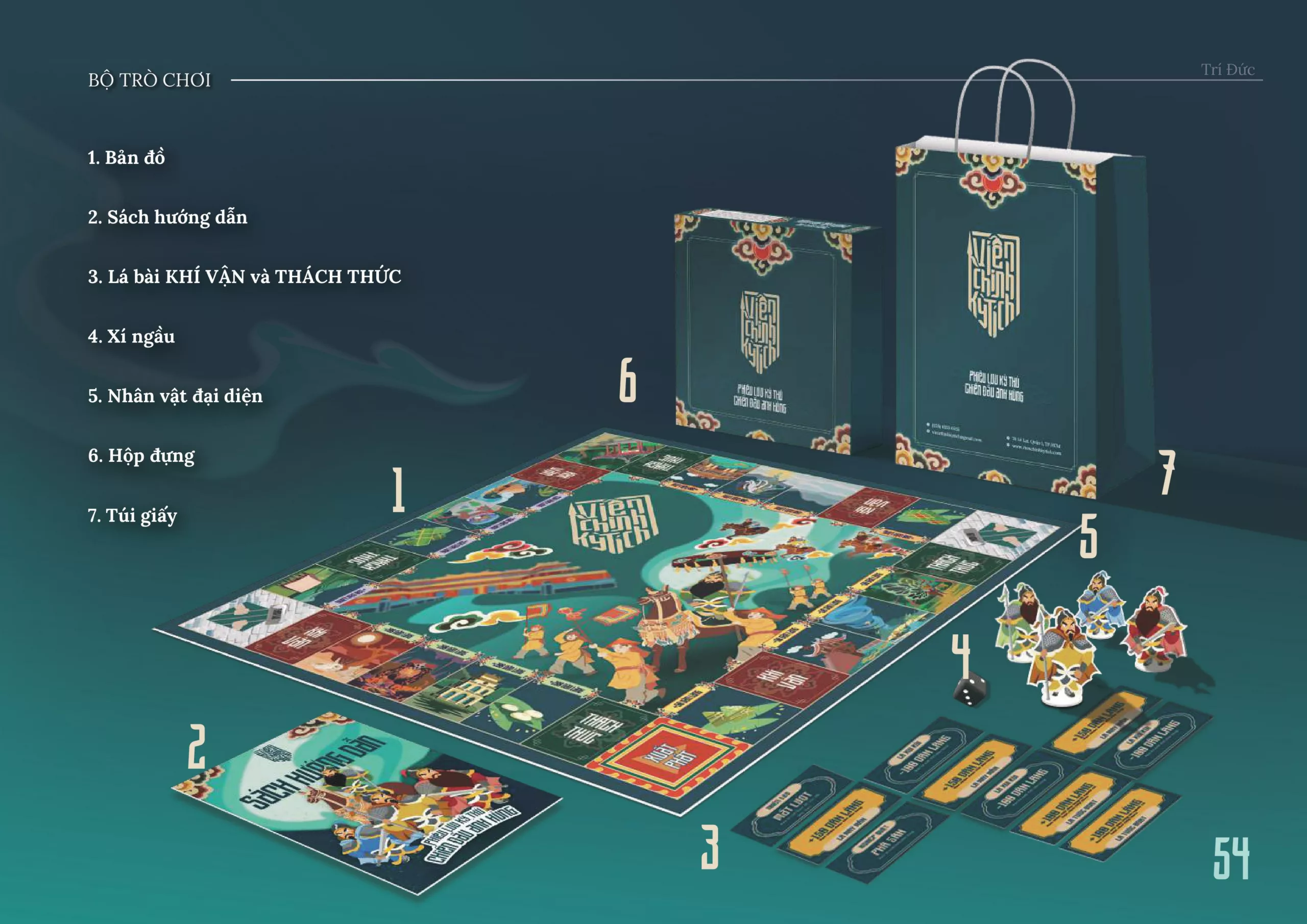 “Viễn Chinh Kỳ Tích”: Khi Board Game chiến thuật khắc họa hào khí văn hóa Việt 11 Portfolio Sem01 A1.2410.M1 Group 03 da nen hinh anh 53 scaled