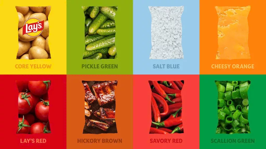 Lay's công bố thiết kế thương hiệu mới 2025 nhằm tối ưu hóa Logotype và nhận diện 9 thiet ke thuong hieu lays 7
