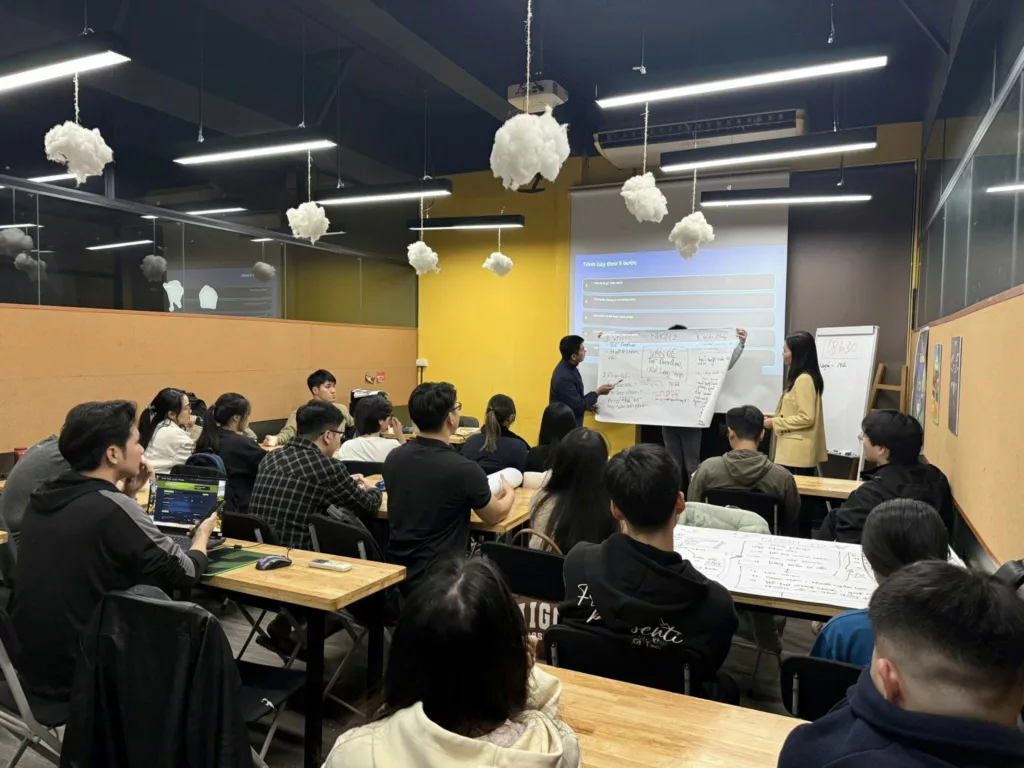 Giờ học doanh nghiệp