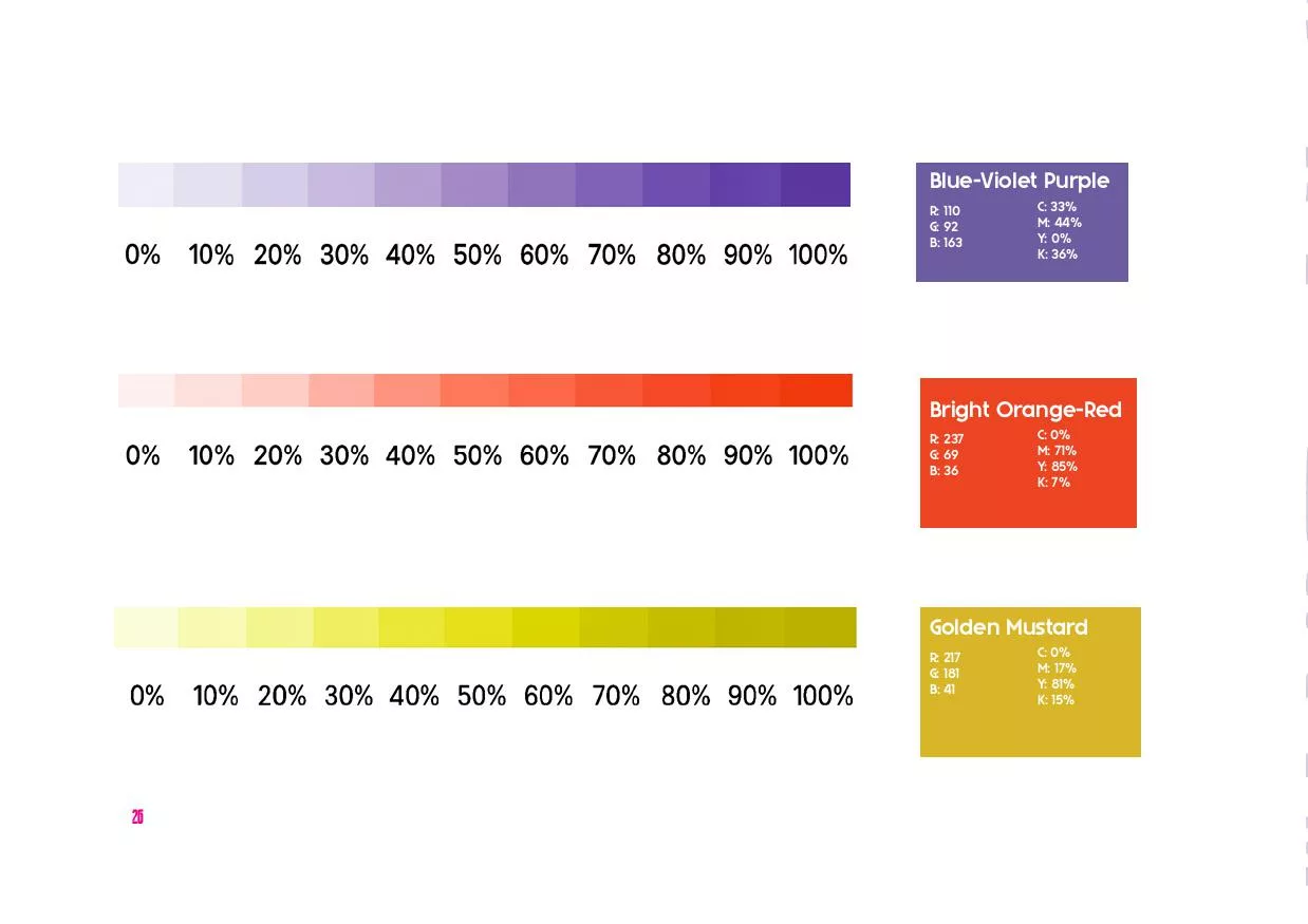 LE╠e╠a HO╠u╠eI BA╠uNH DA╠eN GIAN finalthatsu h├¼nh s║unh 25