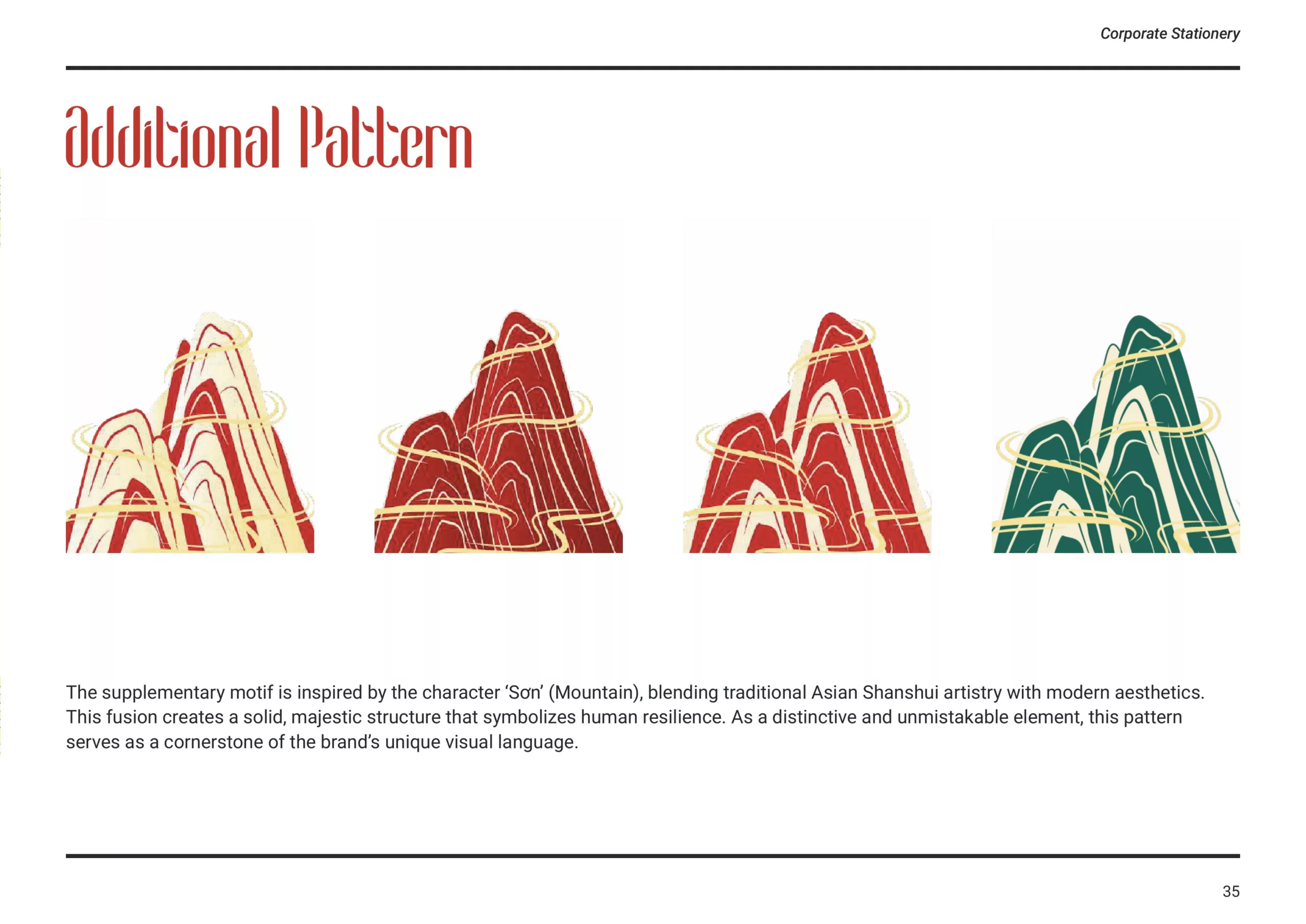 Portfolio ─ae├u n├⌐n h├¼nh s║unh 34 scaled