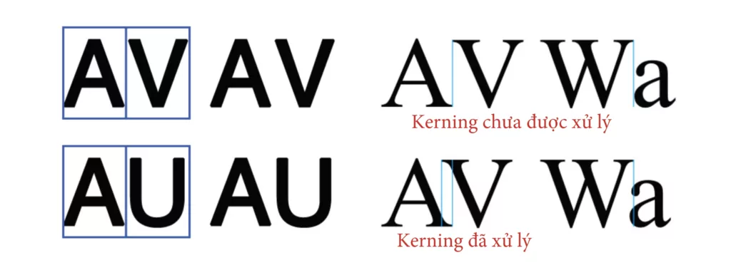 Typography trong bảng thông tin Metro: Khi thiết kế chữ quyết định trải nghiệm người dùng 4 4