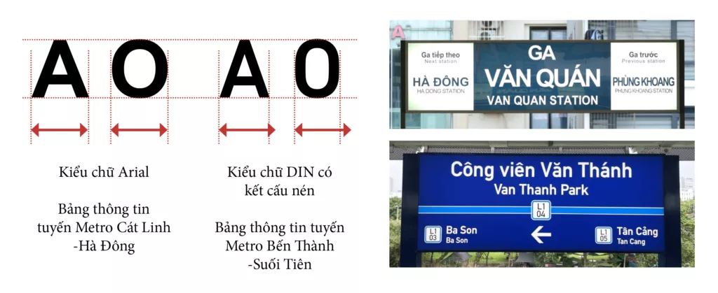 Typography trong bảng thông tin Metro: Khi thiết kế chữ quyết định trải nghiệm người dùng 7 Kiểu chữ sử dụng trong bảng thông tin tuyến Metro Cát Linh và Văn Thánh