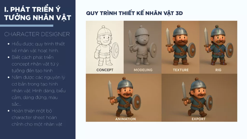 CHARACTER DESIGN 3