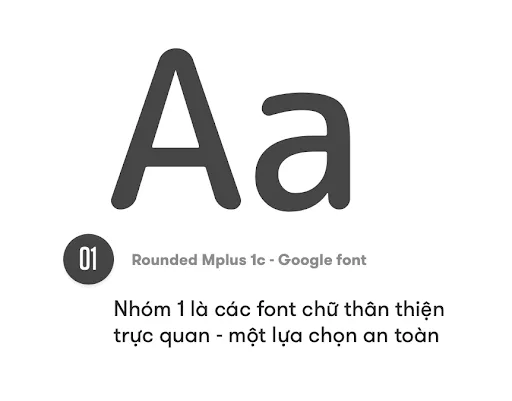 Nhóm 1 thân trực quan